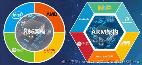 華北工控 以計算機軟件開發賦能非標自動化設備制造的產品定制化