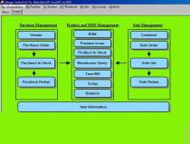 湖南計(jì)算機(jī)軟件開發(fā)產(chǎn)業(yè) 價(jià)格、圖片、批發(fā)與廠家的全方位解析